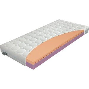 Materasso JUNIOR relax 13 cm - matrace pro zdravý spánek dětí 85 x 190 cm, snímatelný potah