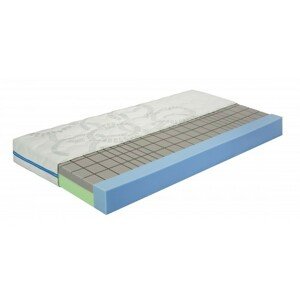 Moravia Comfort SENIORA - matrace se zpevněnými boky s antidekubitní profilací 200 x 200 cm, snímatelný potah